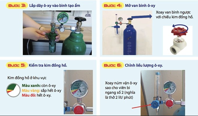 Hướng dẫn bảo quản đóng mở bình oxy