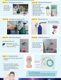 Thuê bình oxy y tế tại nhà TP.HCM – Giao tận nơi 24/7